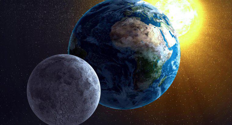 Quanto tempo impiega la Terra a completare un'orbita attorno al sole?
