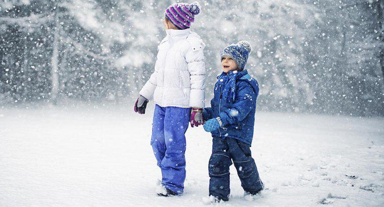 Quali sono i vantaggi degli articoli meteo per bambini?