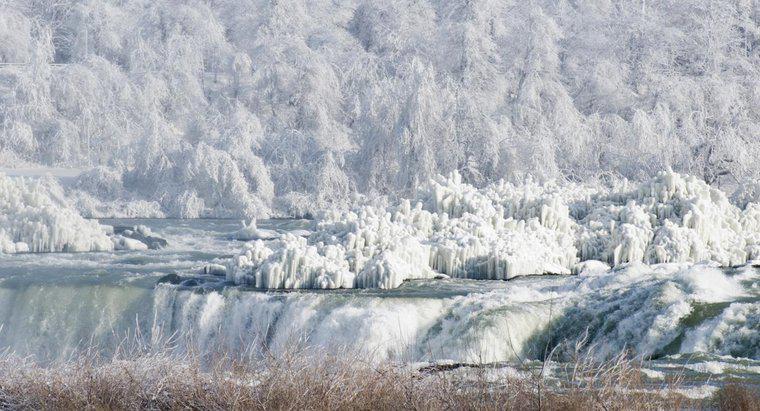 Quanto è stato freddo quando le cascate del Niagara hanno congelato nel 1932?