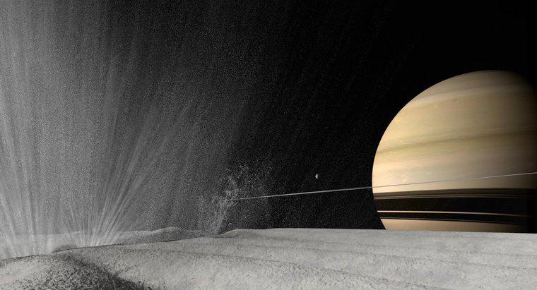 Saturno è caldo o freddo?