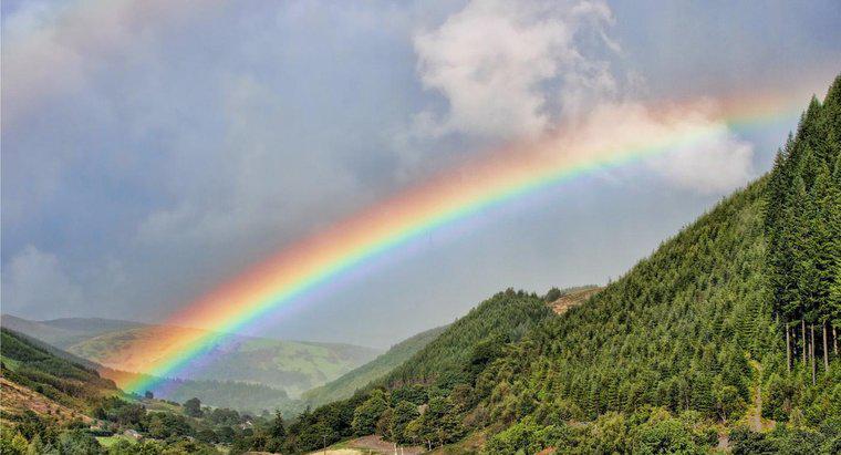Qual è il significato biblico dei colori nell'arcobaleno?