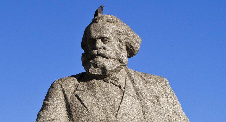 Quali erano le idee principali di Karl Marx?