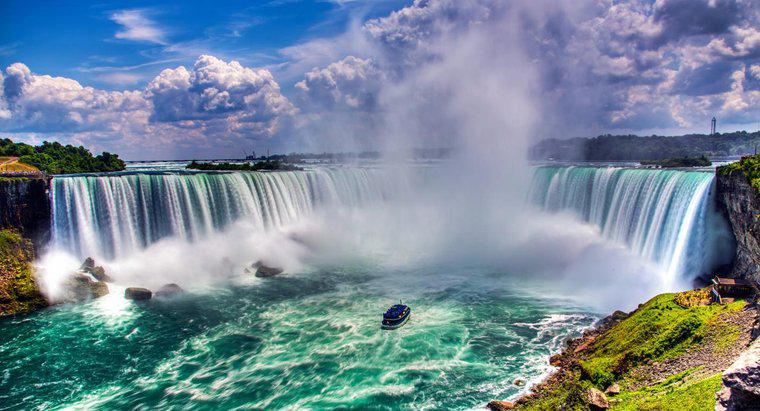 Quali sono alcuni fatti delle cascate del Niagara per i bambini?