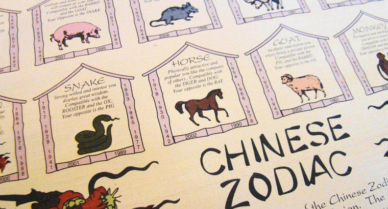 Cosa significano i diversi segni di animali cinesi?