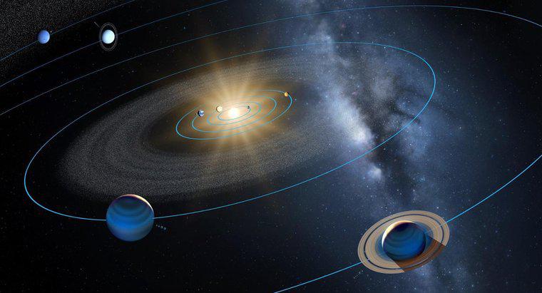 Di cosa è fatta l'atmosfera di Urano?