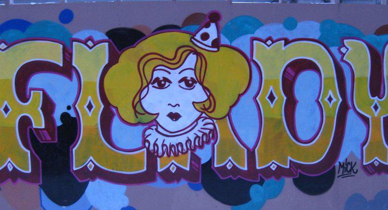 Quali sono i pro ei contro dei graffiti?