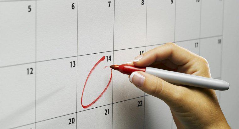 Quanto spesso si ripetono le date del calendario?