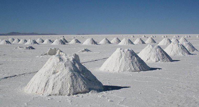 Salt è una risorsa non rinnovabile?