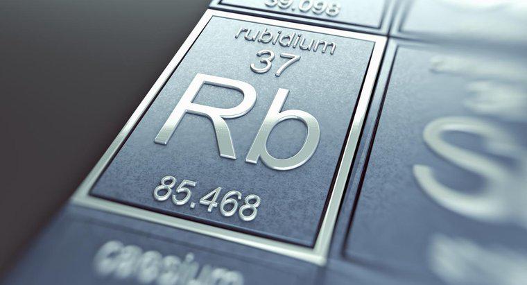 Cosa significa "Rb" nella tavola periodica?