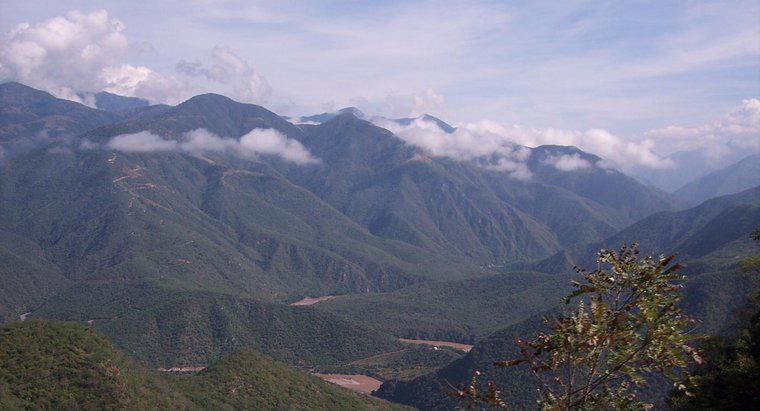 Quali sono alcuni dei principali Landform in Honduras?