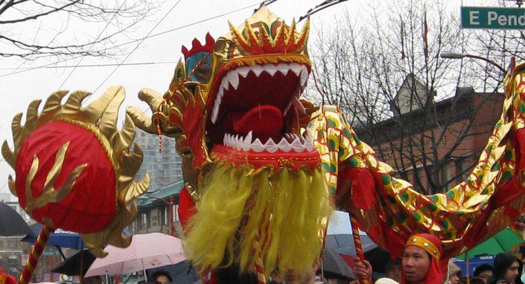 Che cosa simboleggia il drago nella cultura cinese?