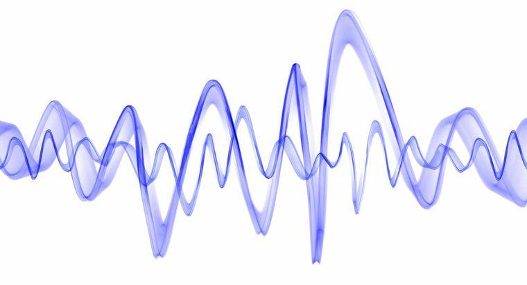 Che cosa succede alla lunghezza d'onda quando la frequenza aumenta?