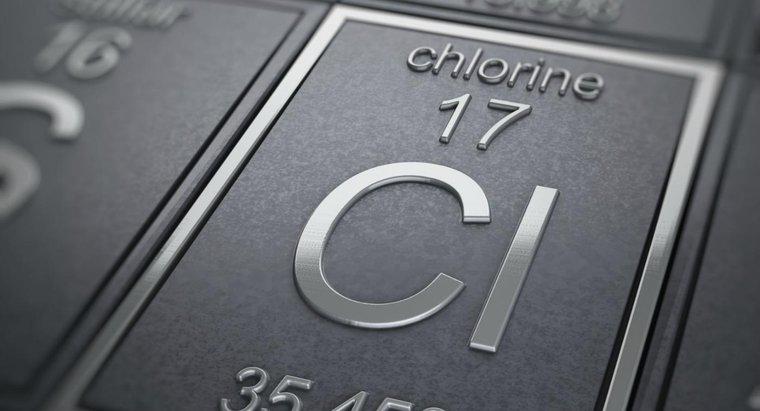 Quali sono alcune proprietà fisiche del cloro?