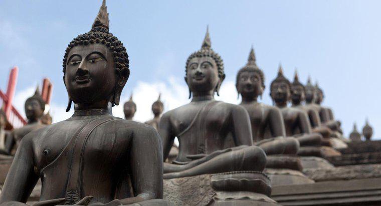 Chi è il fondatore del buddismo?