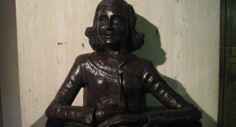 Che cosa ha fatto la famiglia di Anne Frank durante la seconda guerra mondiale?