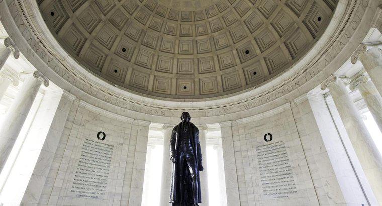 Qual era il significato dell'indirizzo inaugurale di Jefferson?