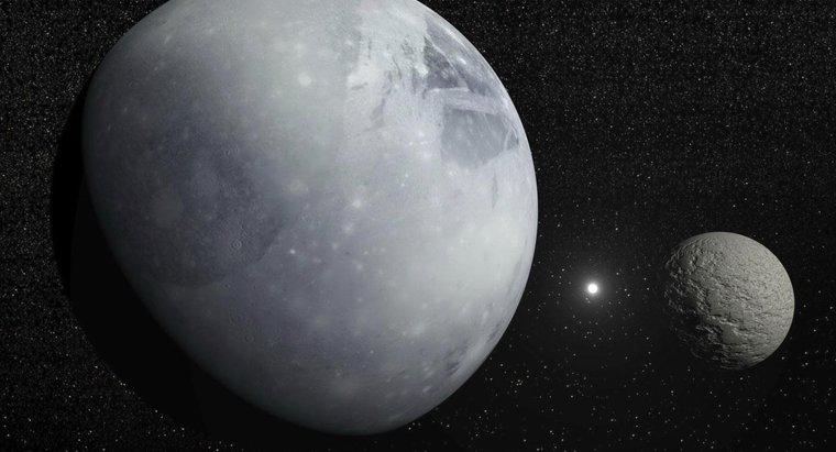 Quanto è grande Plutone rispetto alla Terra?