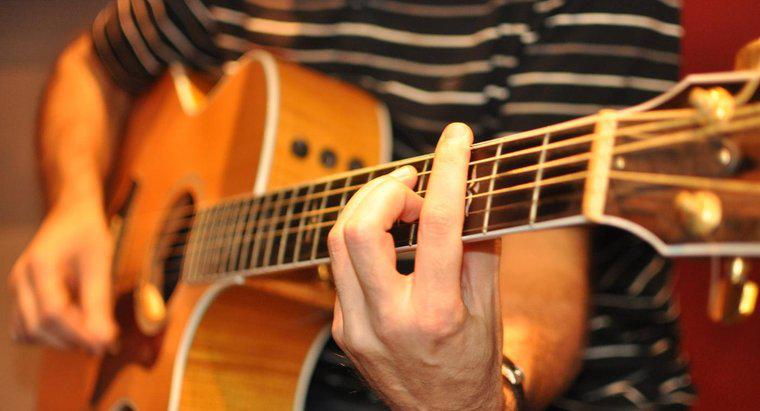 Quanti pollici è una chitarra a grandezza naturale?